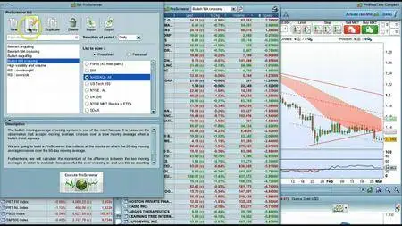 Hacking Financial Markets - 25 Tools For Trading & Investing