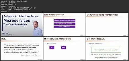 Microservices Architecture - The Complete Guide