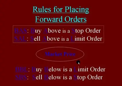 Chris lori pro trader advanced forex course download