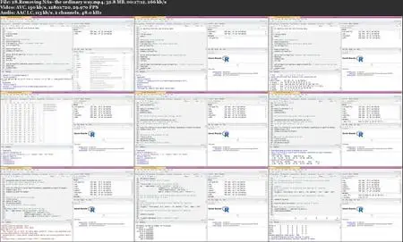 Harness the Power of Tidyverse for Data Preprocessing and Visualisation in R