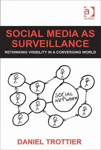 Social Media As Surveillance: Rethinking Visibility in a Converging World (repost)