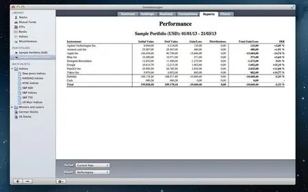 Investoscope v2.3.2 Mac OS X