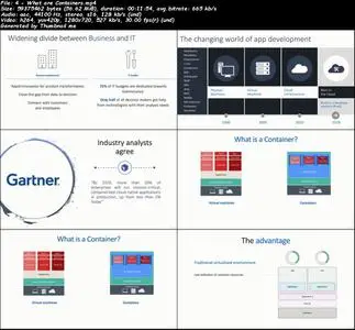 Kubernetes Tutorial - Complete Guide for Beginners