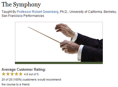 TTC VIDEO - The Symphony (2011)