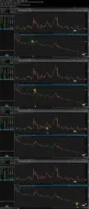 Contango VXX - ETF Options Trading - Double Your Investment