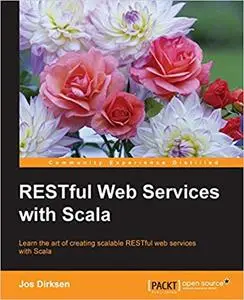 RESTful Web Services with Scala