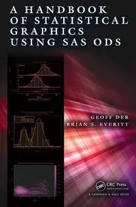 A Handbook of Statistical Graphics Using SAS ODS (repost)