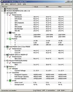CPUID HWMonitor Pro 1.09 + Portable
