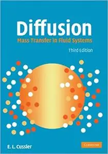 Diffusion: Mass Transfer in Fluid Systems (Repost)