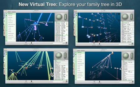 MacFamilyTree v7.1 (Mac OS X)