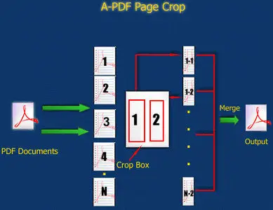A-PDF Page Crop v4.6.0 