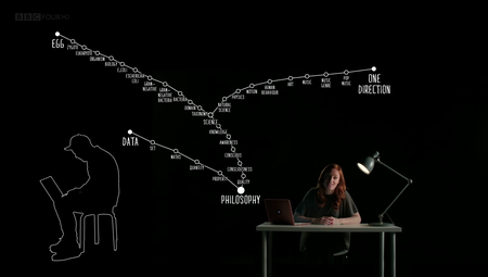 BBC - The Joy of Data (2016)