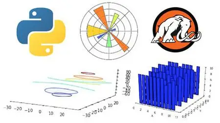 Make 2D & 3D Graphs In Python With Matplotlib For Beginners!