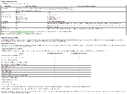 HIL and Real-Time Test Software Suite (Spring 2021)