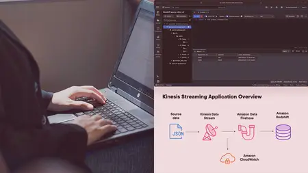 Streaming Data Pipelines with AWS