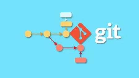 Version Control With Git - Concepts With Hands On Projects