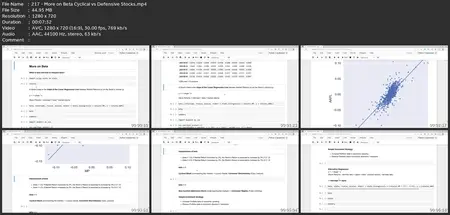 Algorithmic Stock Trading And Equity Investing With Python