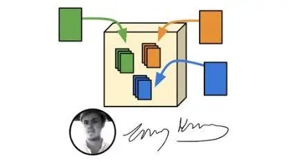 Learning the Hard Way Vol 8: Learning Project Organization