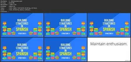 Building Structures In Spanish - Structure 6 | Grammar