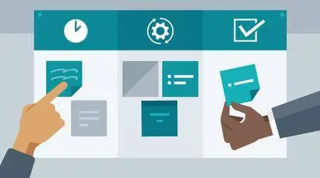 Stay Lean with Kanban