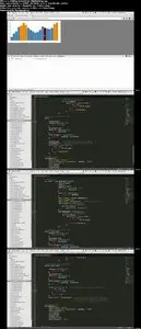 Intermediate D3.js