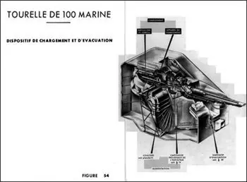 Tourelle De 100 marine