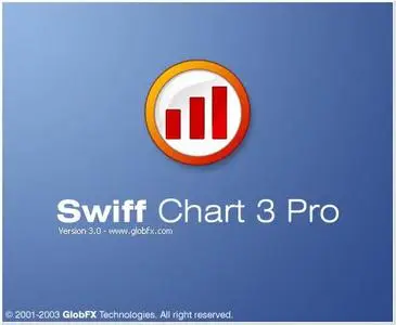 Animated Charts in Flash