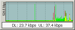 DU Meter 3.07 Build200
