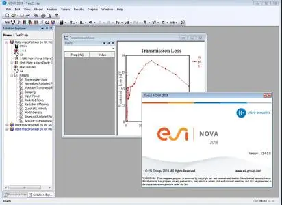 ESI NOVA 2018.0