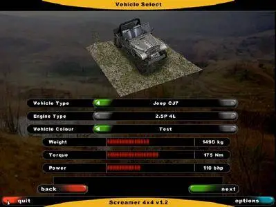 Screamer 4X4 (2000)