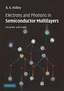 Electrons and Phonons in Semiconductor Multilayers