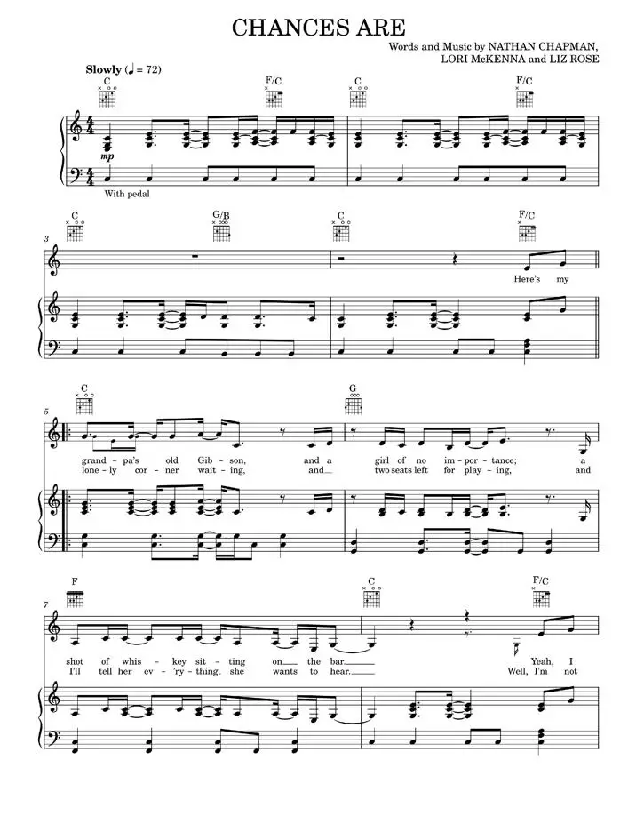 Chances Are - Country Strong Movie, Garrett Hedlund (Piano-Vocal-Guitar)