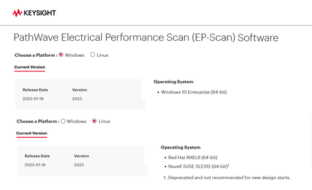 PathWave Electrical Performance Scan (EP-Scan) 2023 Update 1