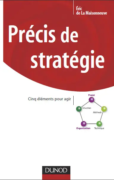 Précis de stratégie : Cinq éléments pour agir