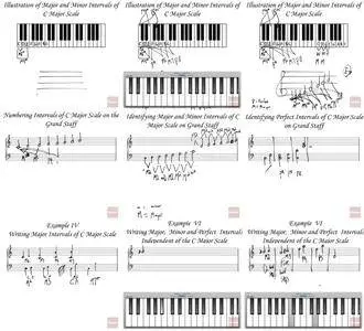 Educator - Music Theory [Repost]