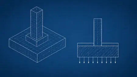 Bearing Capacity Using Is-6403 | Solved Problems