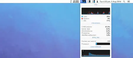iStat Menus v5.03 Mac OS X