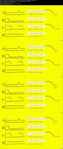 Sales training: Create your lead optimization funnel