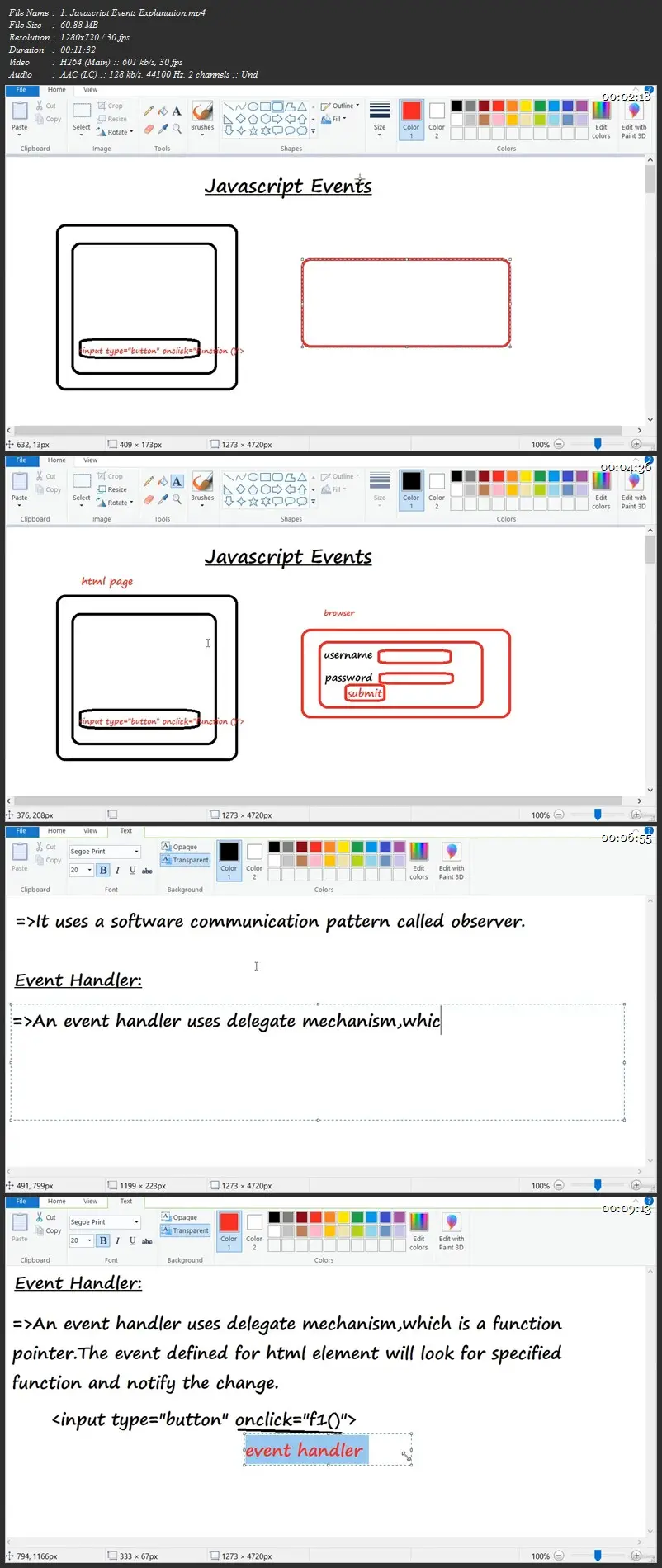 Complete web development Bootcamp for Beginners 2020