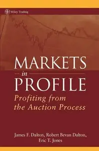 Markets in Profile: Profiting from the Auction Process (repost)