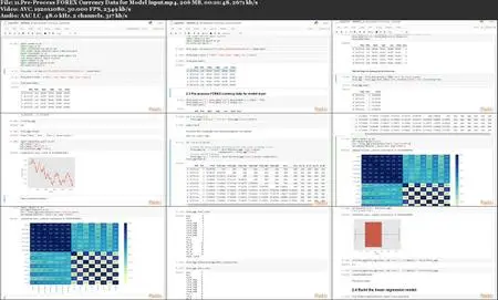 Machine Learning for Finance