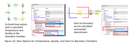 Altair Flow Simulator 2022.2.0