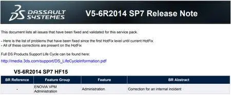 DS Catia-Delmia-Enovia V5-6R2014 SP7 HF015