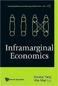 Inframarginal Economics (repost)