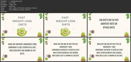 Fast Weight Loss Diets