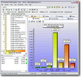 JAM Software TreeSize Professional v5.3.0.563 Retail - FOSi
