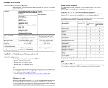 Siemens Simatic PCS7 version 9.1 SP2