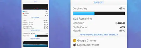 iStat Menus v5.03 Mac OS X