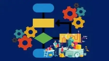 Ibm Bpm Part 2