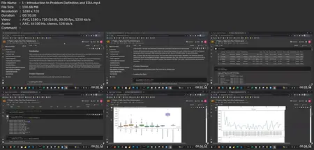 Building Ai Projects Machine Learning & Deep Learning